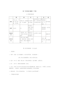 初一下历史复习资料