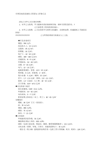 全国各地房屋建筑工程清包工价格汇总