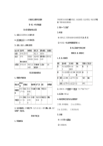 初一历史复习提纲答案1