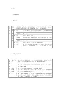 初一历史第二单元复习