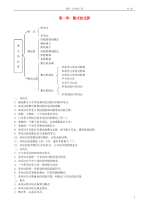 初一数学下册知识点