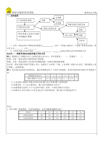 初一数学常量与变量之间的关系