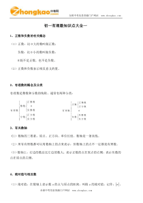 初一有理数知识点大全一