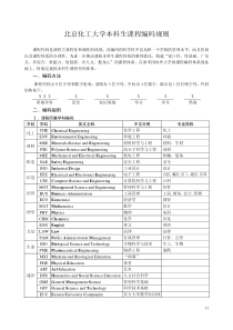 北京化工大学本科生课程编码规则