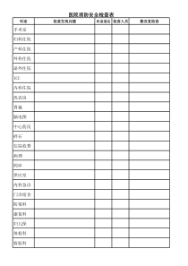 医院消防安全检查表