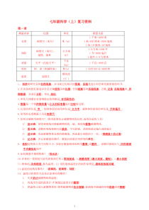 初一科学上册知识点整理