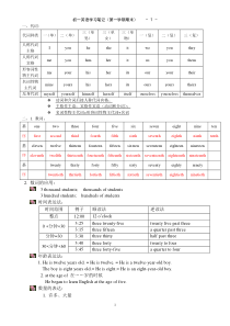 初一英语期末考试考点(2012级)