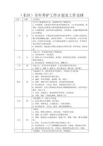 全年养护工作计划及工作安排