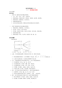 初三化学总复习基本概念与原理