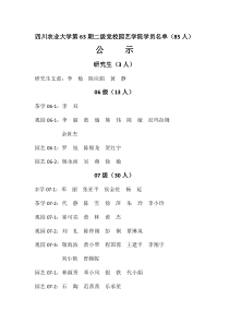 四川农业大学第63期二级党校园艺学院学员名单85人