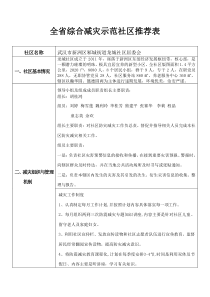 全省综合减灾示范社区推荐表doc(龙城社区)