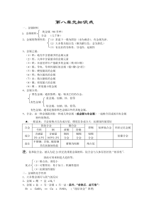 初三化学第八单元知识点