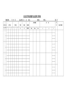 全站仪导线测量成果计算表表