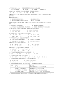 初三化学酸碱盐练习题