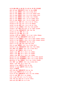 全系列三极管应用参数
