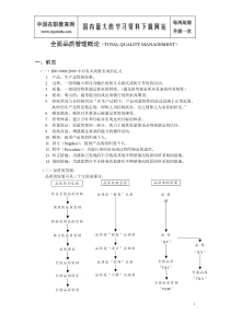 全面品质管理