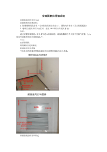 全面图解防排烟系统