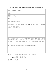 四川省万名农业科技人员进村开展技术扶贫行动台账2017年)吕通琴