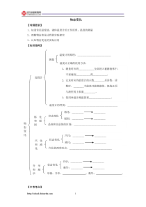 初三物理知识点复习物态变化