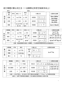 初三物理计算公式汇总