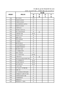 国农业科学院研究生