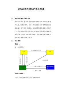 商业保理公司业务流程及对应的账务处理