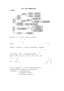 初中一年级下学期数学总复习