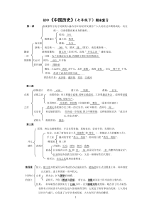 初中中国历史(七年级下)期末复习中