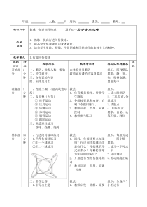 初中体育田径教案4