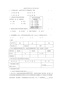 初中元素符号化学式