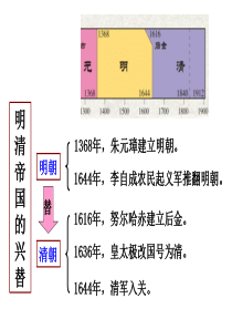 八年级历史与社会下册第五单元复习课件.