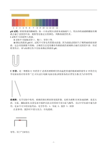 初中化学实验器材及用途