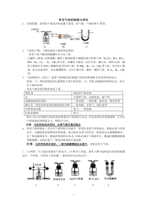 初中化学常见气体的检验除杂干燥