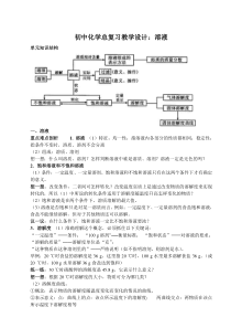 初中化学总复习教学设计溶液