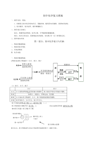 初中化学总复习教案内容