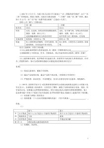 初中化学综合题学习(带答案)