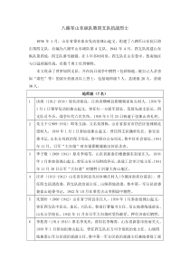 八路军山东纵队第四支队抗战烈士