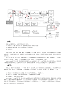 八种硬件木马设计和实现。