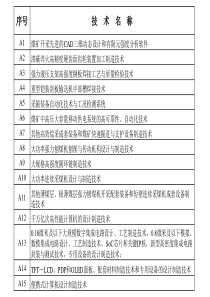 培训材料-中国农业科学院