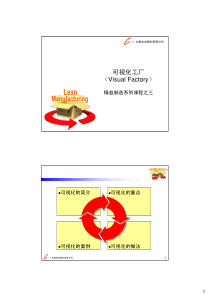 可视化工厂