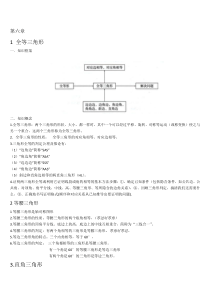 初中数学八下知识点