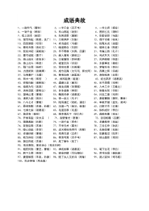 公务员考试001成语典故