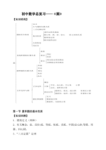 初中数学圆总复习