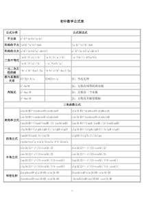 初中数学公式表必备