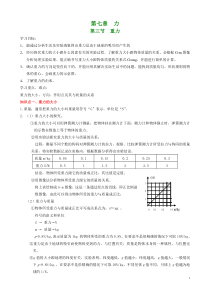 初中物理八年级下册重力