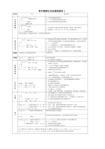 初中物理公式及使用条件