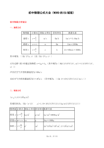 初中物理公式大全(WORD的EQ域应用版)