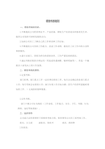 公司绩效考核办法细则