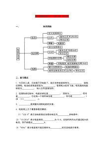 初中物理复习电功率