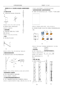 初中物理实验探究